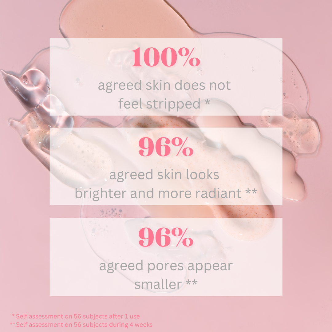 ETC Beauty® Gelée Nettoyante au Pamplemousse Crystal Clear